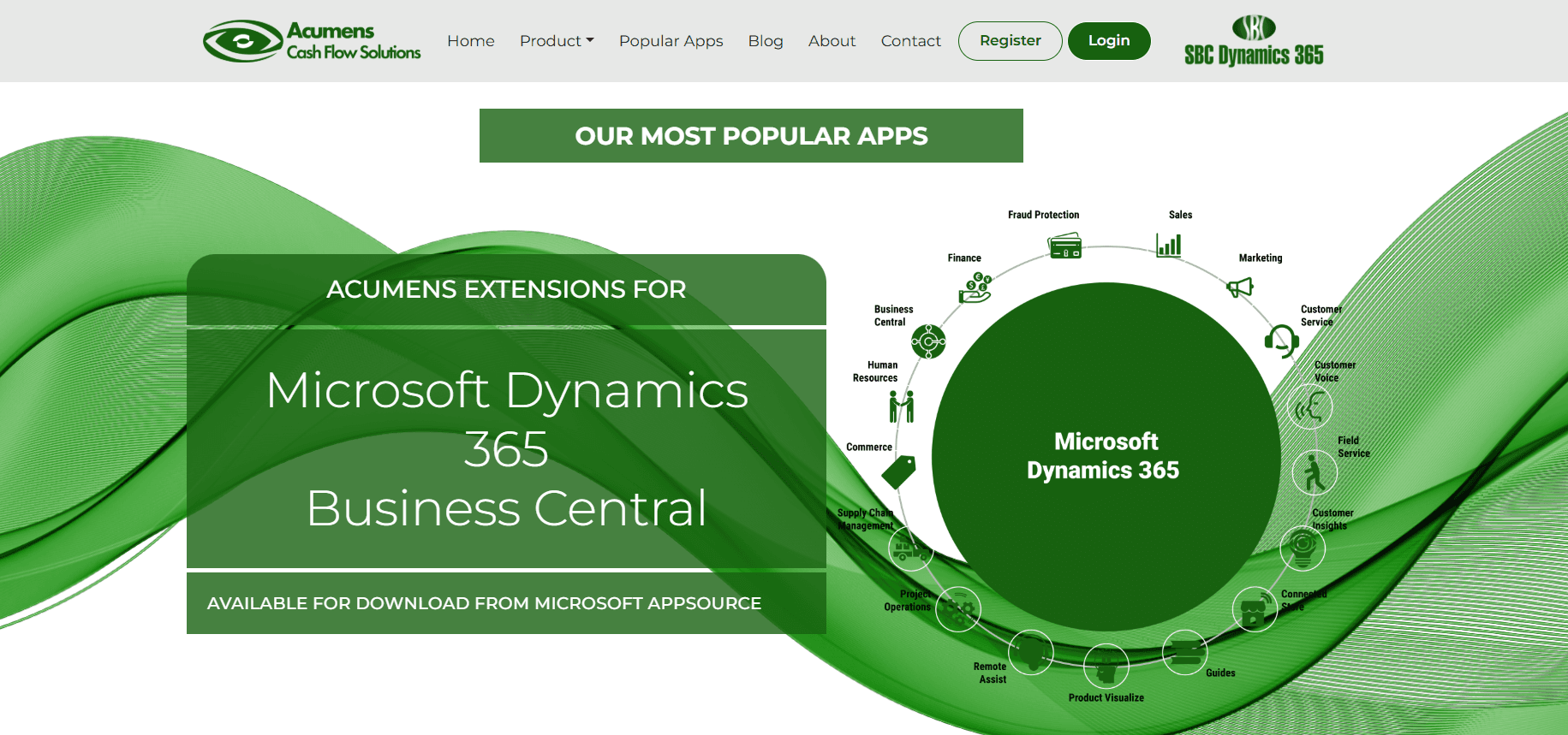 URL Architecture Migration & Canonical SEO Fixes for Acumens — delivered platform
